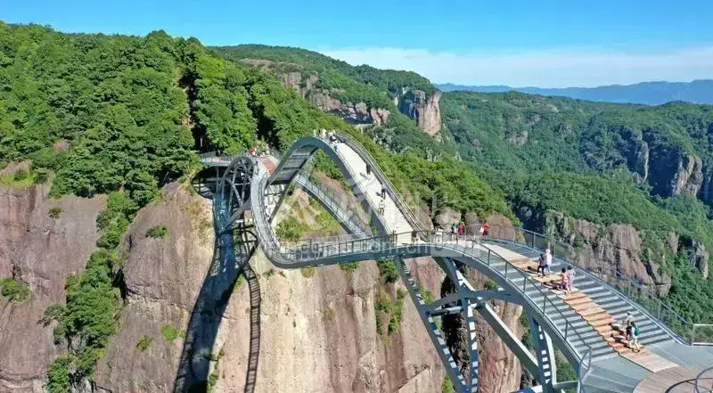 Панорамные виды